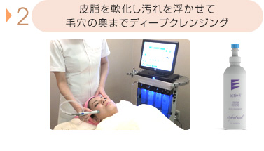 皮脂を軟化し汚れを浮かせて毛穴の奥までディープクレンジング