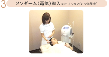 3 メソダーム(電気)導入※オプション(25分程度)